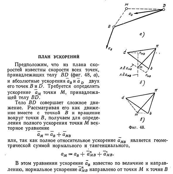 План ускорений