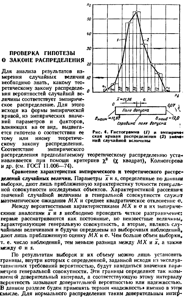 Проверка гипотезы о законе распределения