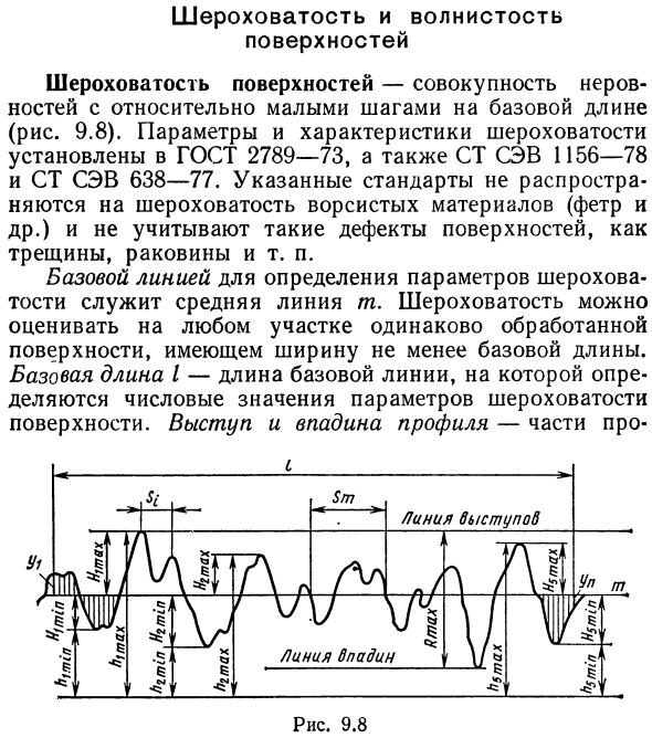 Шероховатость и волнистость поверхностей