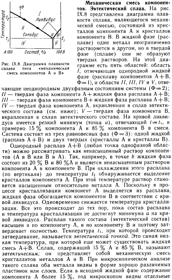 Механическая смесь компонентов. Эвтектический сплав