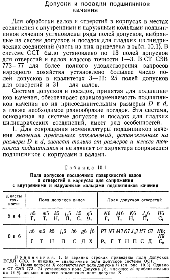 Допуски и посадки подшипников качения