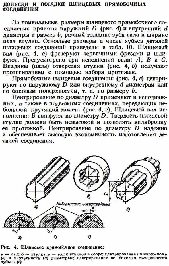 Допуски и посадки шлицевых прямобочных соединений