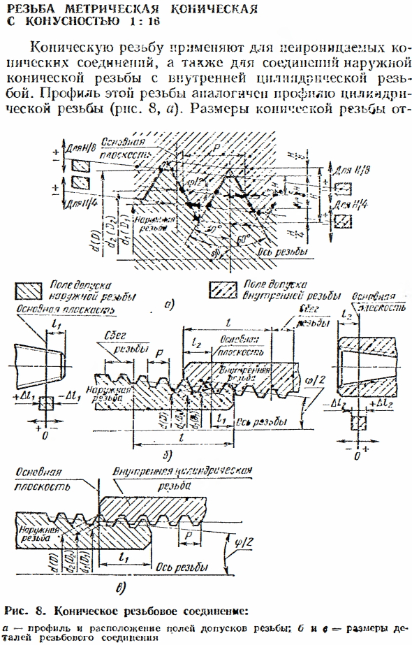 Резьба метрическая коническая с конусностью 1:16