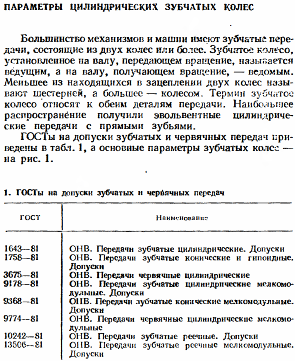 Параметры цилиндрических зубчатых колес