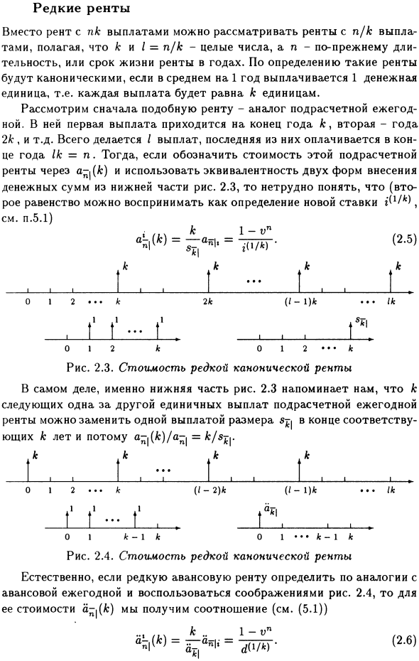 Редкие ренты