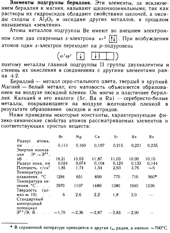 Элементы подгруппы бериллия