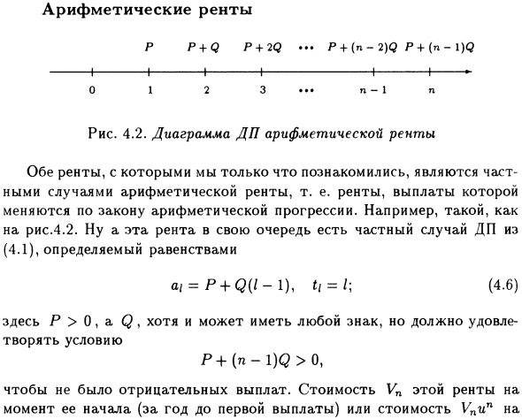 Арифметические ренты