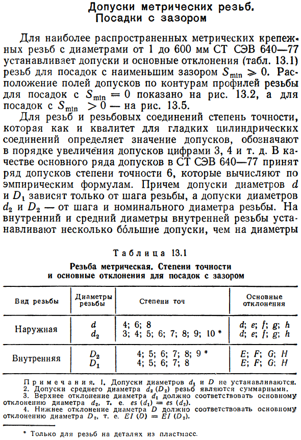 Допуски метрических резьб. Посадки с зазором