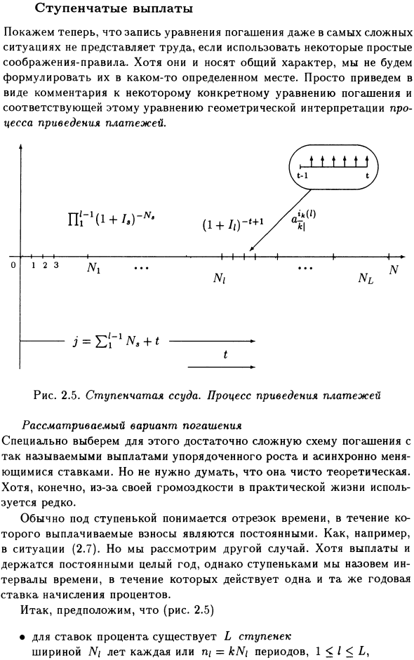 Ступенчатые выплаты