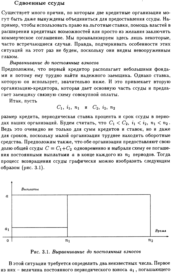 Сдвоенные ссуды