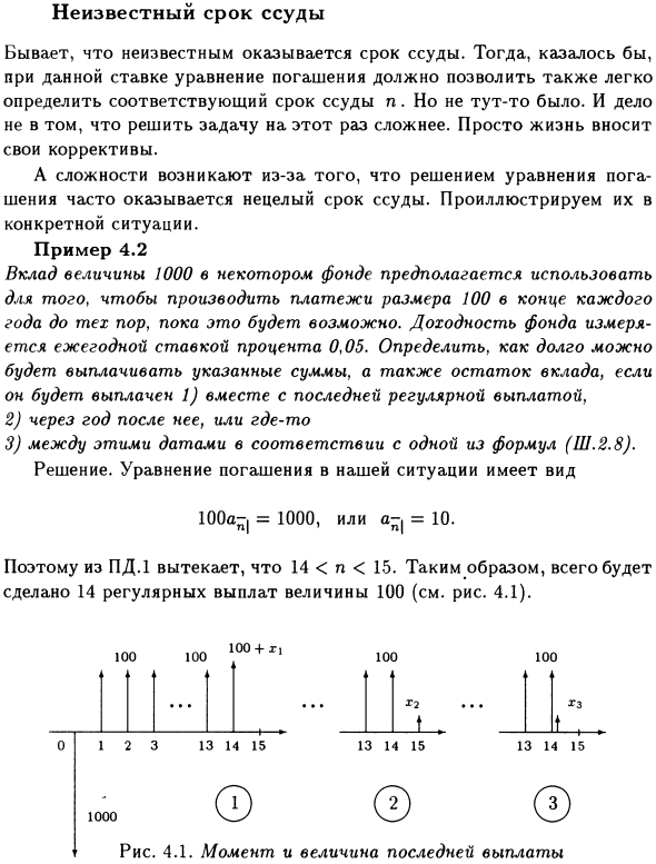 Неизвестный срок ссуды