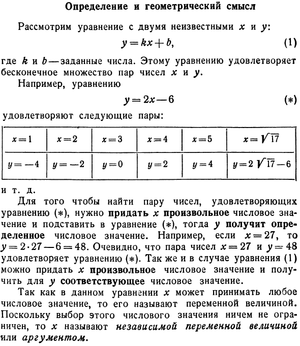 Определение и геометрический смысл