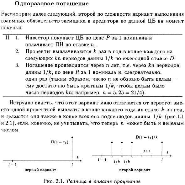 Одноразовое погашение