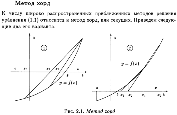 Метод хорд