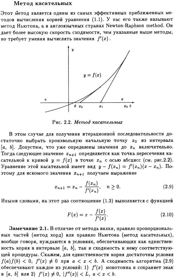 Метод касательных