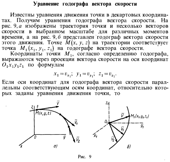 Уравнение годографа вектора скорости