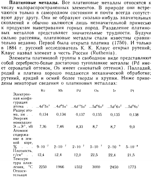 Платиновые металлы
