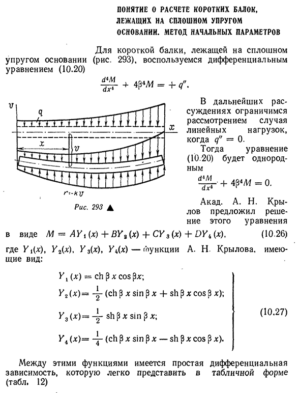 Понятие о расчете коротких балок, лежащих на сплошном упругом основании. метод начальных параметров