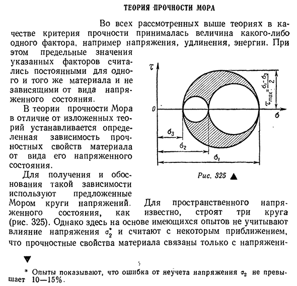 Теория прочности мора