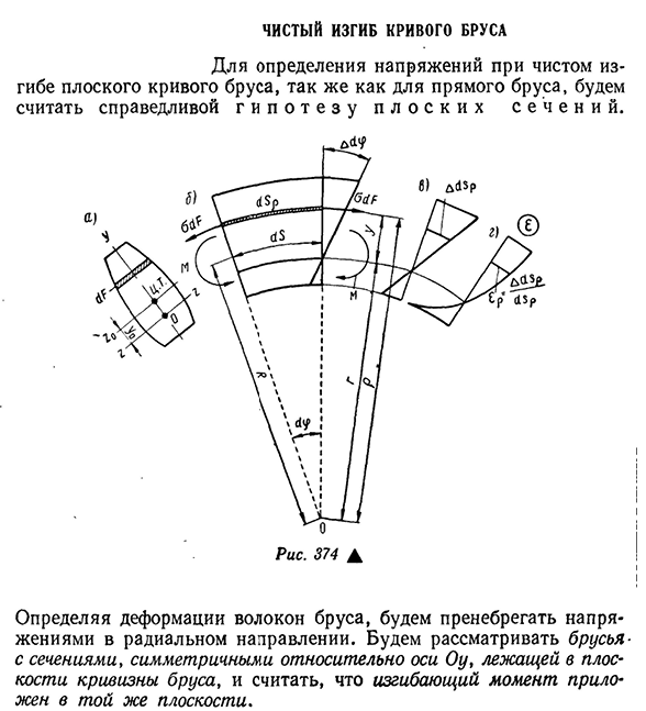 Чистый изгиб кривого бруса