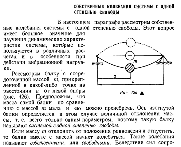 Собственные колебания системы с одной степенью свободы