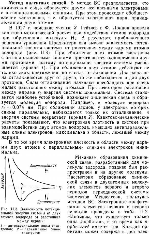 Метод валентных связей