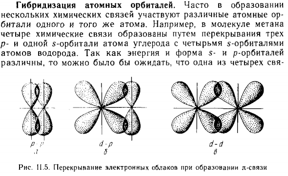 Гибридизация атомных орбиталей
