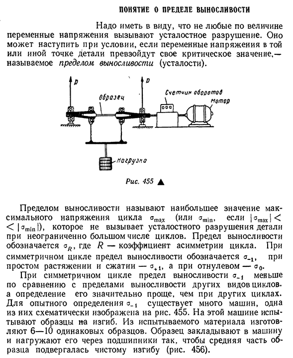 Понятие о пределе выносливости