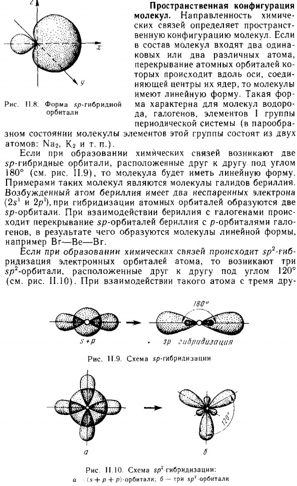 Пространственная конфигурация молекул