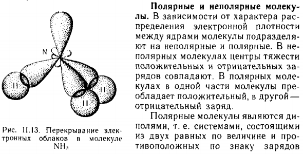 Полярные и неполярные молекулы