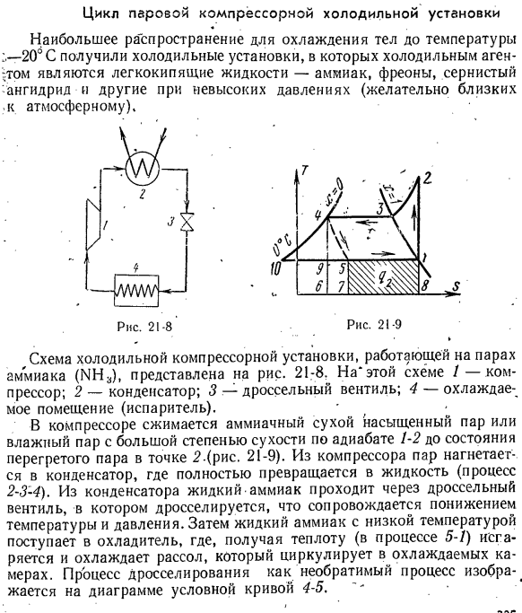 Цикл паровой компрессорной холодильной установки