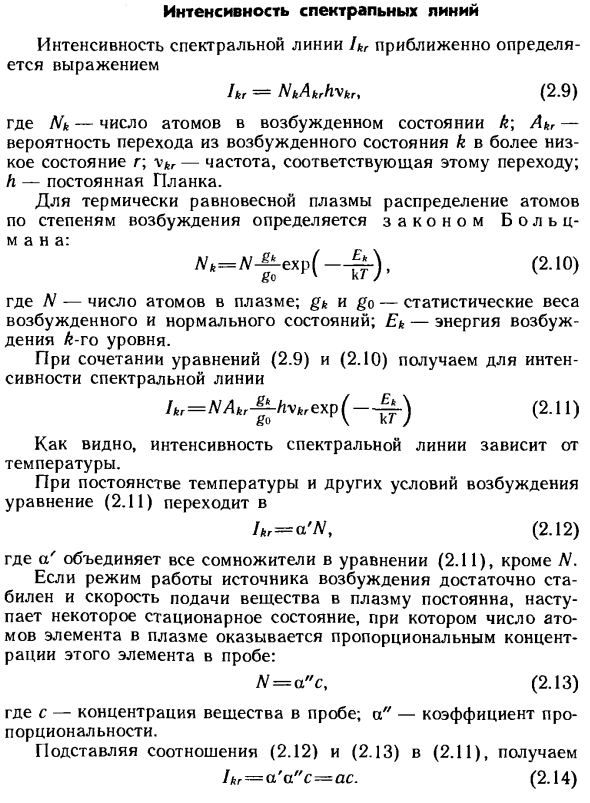 Интенсивность спектральных линий