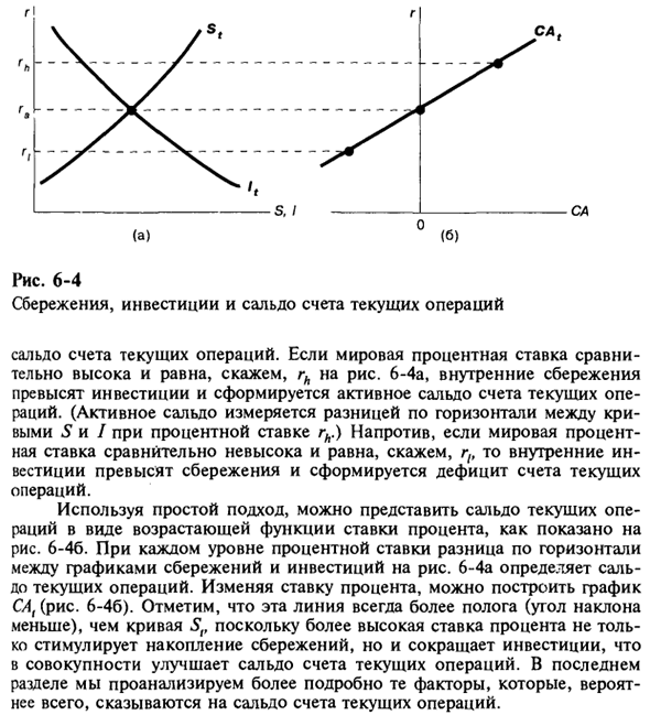 Формальный анализ сбережений, инвестиций и счета текущих операций