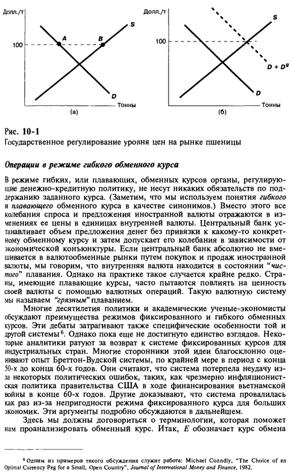 Механизмы обменного курса