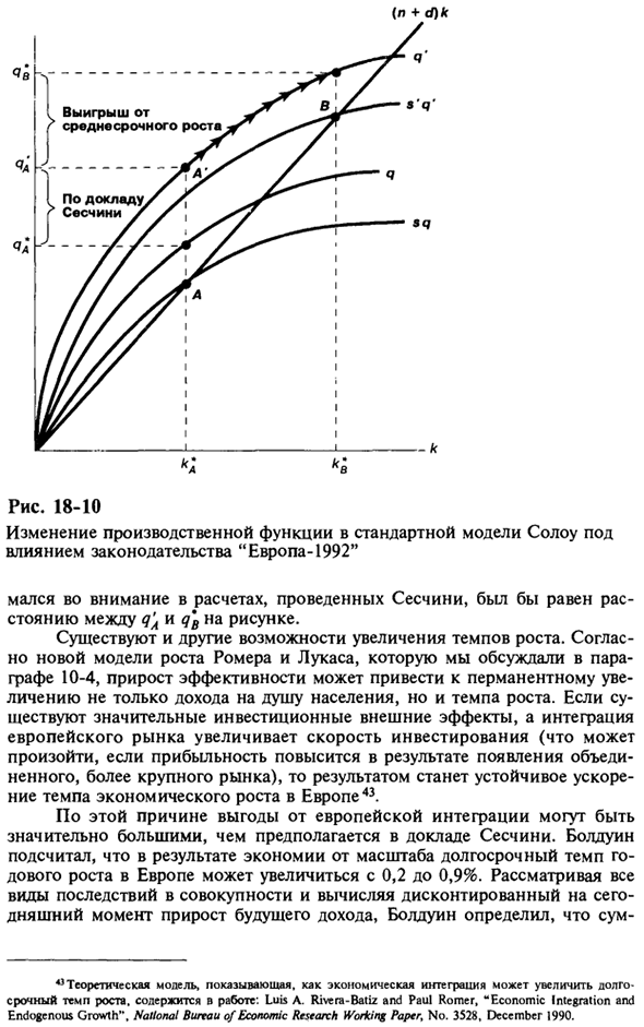 Экономический рост в открытой экономике