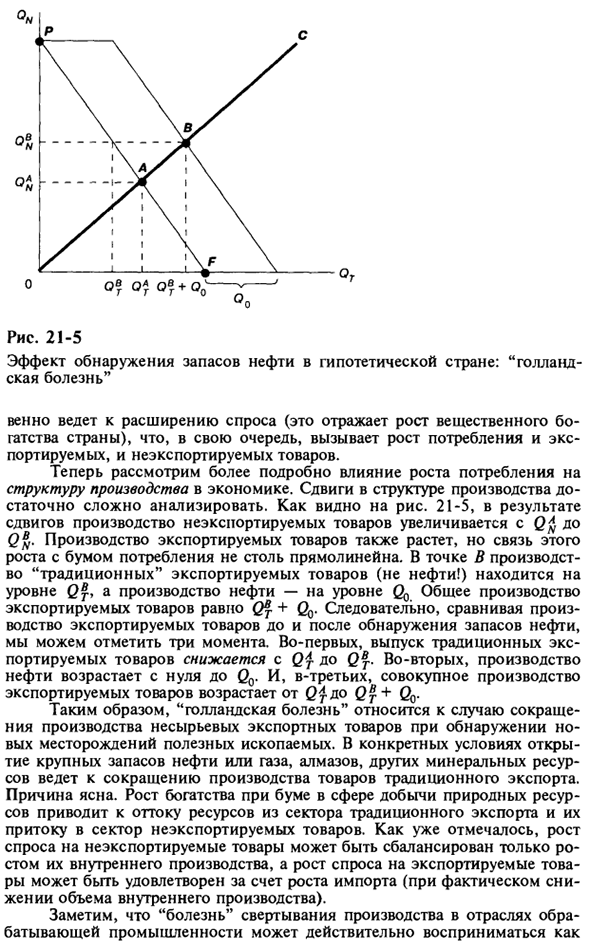 Теоретические основы