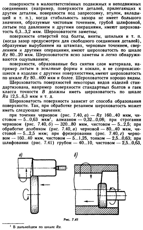 Шероховатость (микрогеометрия) поверхности