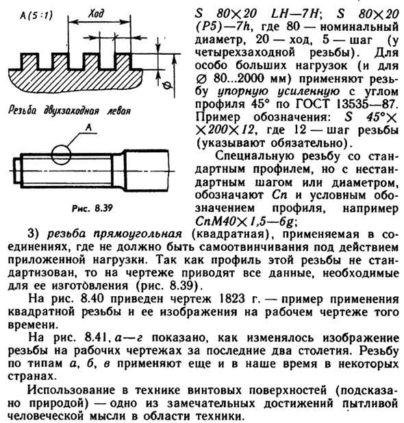 Профили и обозначения стандартных резьб