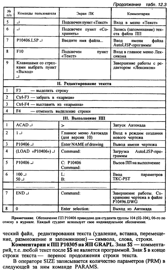 Разработка обучающей ПП "Пластина" - PST