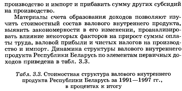 Показатели образования доходов. Определение валового внутреннего продукта распределительным методом