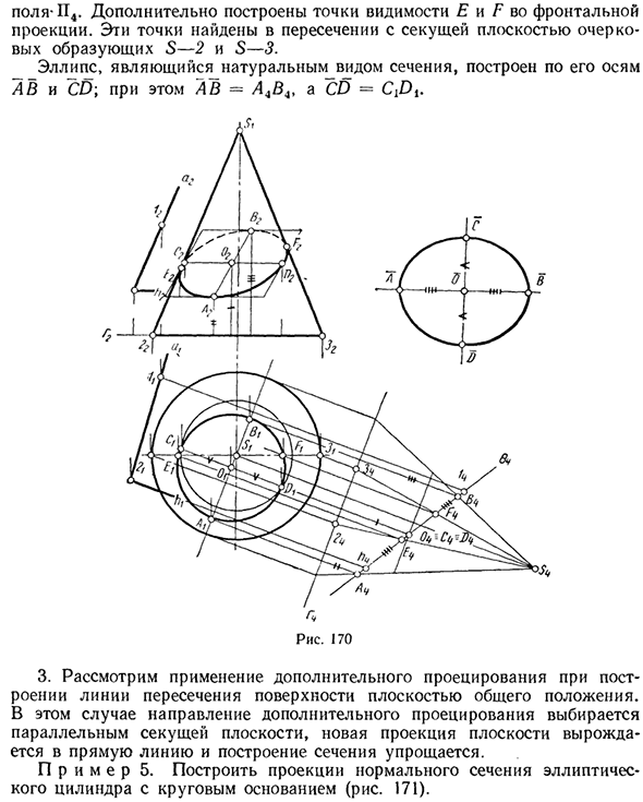 Примеры построения линий пересечения поверхностей с плоскостью