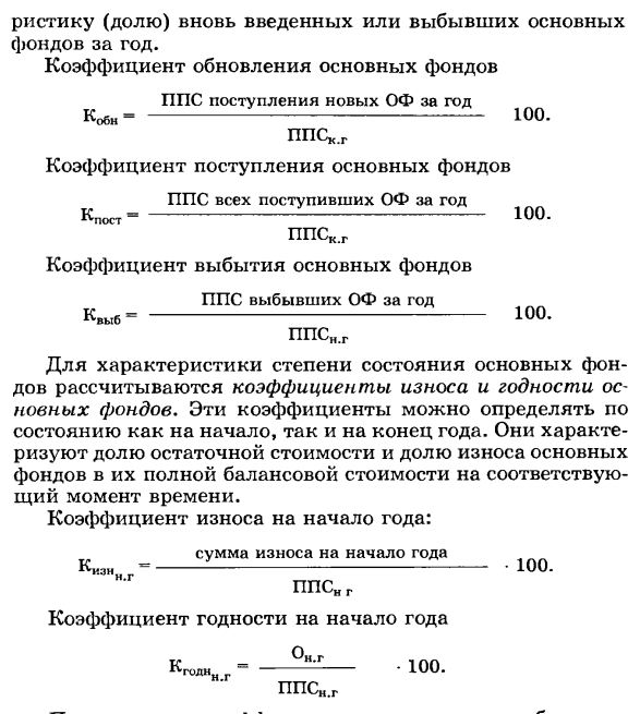 Виды оценки основных фондов. Балансы основных фондов