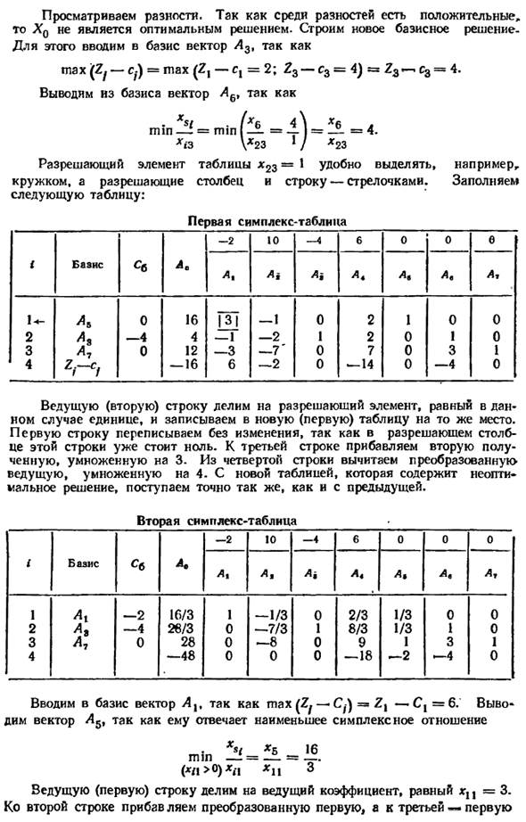 Алгоритм симплексного метода