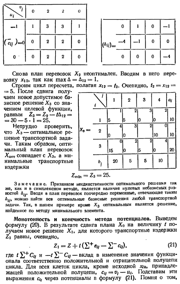 Метод потенциалов