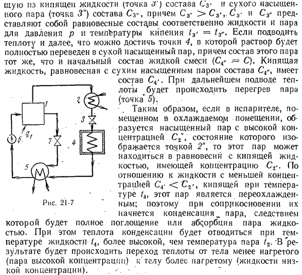 Основные понятия о работе холодильных установок