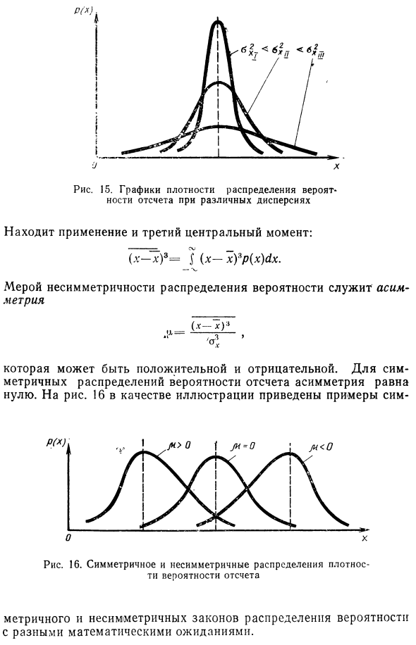 Основной постулат метрологии