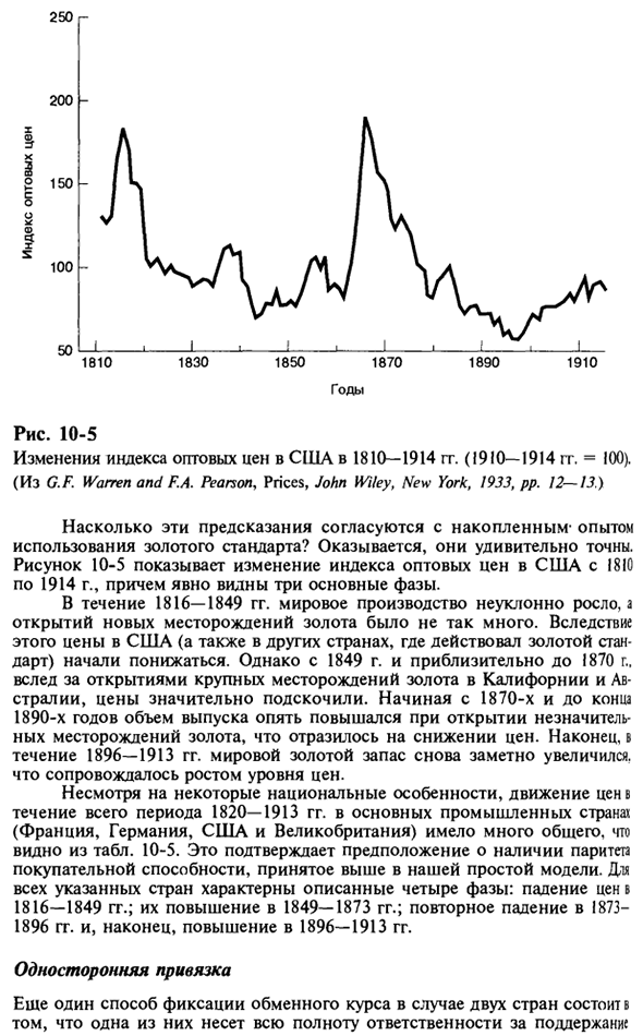 Глобальные соглашения о фиксированном обменном курсе