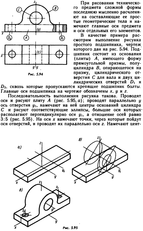 Техническое рисование