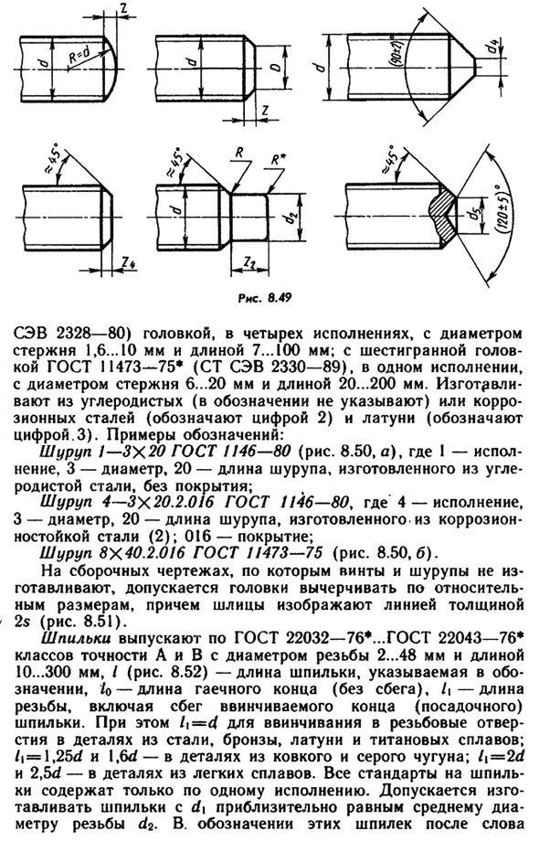 Стандартные крепежные детали с резьбой