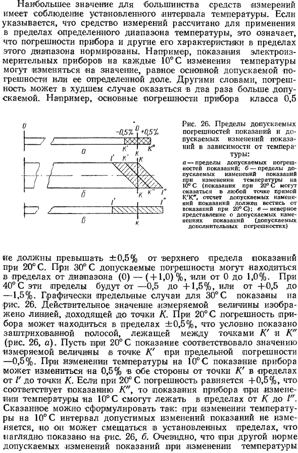 Классификация средств измерений